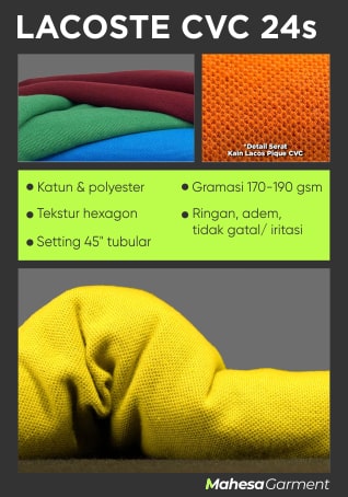 Bahan Lacoste CVC 24s-min